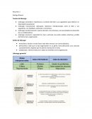 Resumen liderazgo y tipos de liderazgo