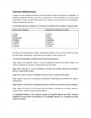 Historia de contabilidad de costos