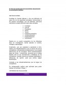 Fundamentos de Investigación