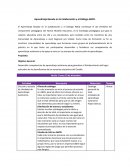 Aprendizaje Basado en la Colaboración y el Diálogo ABCD