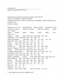 Desigualdades educativas.