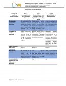 FORMATO DE AUTOEVALUACIÓN