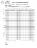 NOTA: EN SITUACION DE EMERGENCIA POR DESCOMPOSTURA DE LA UNIDAD REFRIGERANTE Y/O INTERRUPCION DE LA ENERGIA ELECTRICA, REALIZAR LAS MEDIDAS INMEDIATAS Y MEDIATAS INDICADAS EN EL MANUAL DE PROCEDIMIENTOS TECNICOS DE VACUNACION UNIVERSAL