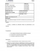 Tarea Índices de productividad en una empresa.