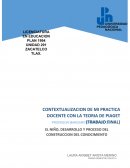 Contextualizacion teoria de piajet.