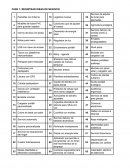 Ideas de negocio - Actividad.