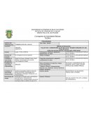 Cronograma de Actividades Básicas