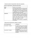 Exprese las partes de la argumentación: objeto, tesis y argumento.