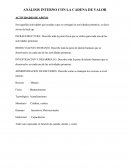 Son todas aquellas actividades en cadena que tienen el fin de poner el producto o servicio en manos del cliente