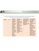 Partiendo de las políticas de globalización y los conceptos de ciudadanía, democracia y formación del Estado revisados en el tema “Estados, crisis, ideologías y redefiniciones de la democracia (siglos XX y XXI)”