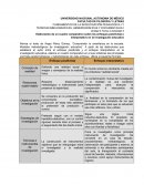 FUNDAMENTOS DE LA INVESTIGACIÓN PEDAGÓGICA I Y TÉCNICAS BIBLIOGRÁFICAS, HEMEROGRÁFICAS Y DOCUMENTALES I