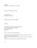Calculada la corriente procedemos a determinar la potencia (P) de la resistencia cuya fórmula es P=I^2.V