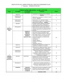 Laboratorio de ciencias experimentales 2do Semestre Prepa UANL.