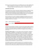 PRÁCTICAS DE GESTIÓN HUMANA EN EMPRESAS DEL SECTOR COMERCIO DE LIBROS, PERIÒDICOS, MATERIALES Y ARTÌCULOS DE PAPELERÌA EN ESTABLECIMIENTOS ESPECIALIZADOS DE LA CIUDAD DE TUNJA