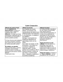 Fue diseñado por Daniel Elkonin de acuerdo a las características del idioma Ruso.