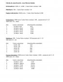 Calculo de amortización.