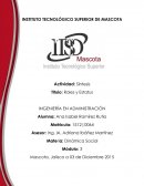 SINTESIS SOBRE ROLES Y ESTATUS