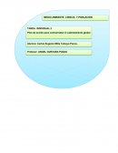 Plan de acción para contrarrestar el calentamiento global