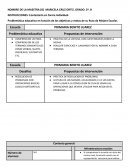 Problemática educativa en función de los objetivos y metas de su Ruta de Mejora Escolar.