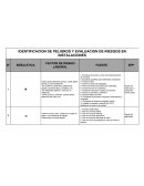IDENTIFICACION DE PELIGROS Y EVALUACION DE RIESGOS EN INSTALACIONES