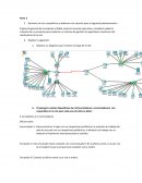 Redes Reúnete con tus compañeros y elaboren una solución para el siguiente planteamiento.