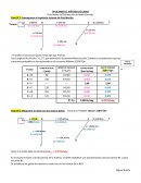 Aplicación Método de Cross