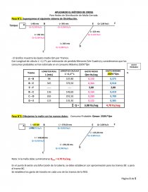 Aplicación Método de Cross. Página 1