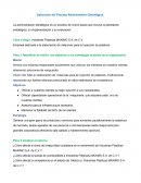 Aplicación del Proceso Administrativo Estratégica