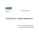 APORTACIÓN IV “CUADRO COMPARATIVO”