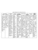 CUADRO COMPARATIVO DE LAS TEORÍAS VISTAS EN CLASE