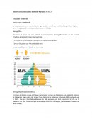 Mexico es el tercer país más poblado de latinoamérica, demográficamente uno de los más atractivos para las empresas internacionales.