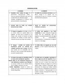 DIFERENCIAS ENTRE CHEQUE Y CRÉDITO