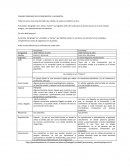 CUADRO COMPARATIVO ENTRE PROCARIOTAS Y EUCARIOTAS