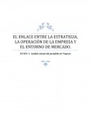 ETAPA 1: Análisis inicial del portafolio de Negocio