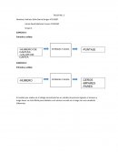 El cambio que realice en el código encontrado fue un cambio de primero ingresar el número y luego hacer un ciclo While para validarlo si el número no está en el rango con una condición diferentes.
