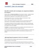 Qué es la estrategia? MBA UEM