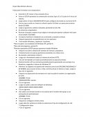 Pasos para formatear una computadora