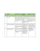 Pan y armas” entre más gaste la sociedad en defensa nacional “armas