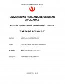 Tarea de acción S7 - modulación de sistemasю