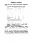 DESARROLLO ECONÓMICO.DESARROLLO ECONÓMICO SECTOR CAFETERO