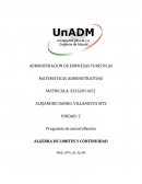 UNIDAD: 2 Preguntas de autorreflexión ALGEBRA DE LIMITES Y CONTINUIDAD