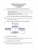 Administracion del efectivo