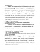 La cantidad de producción y almacenamiento mensual óptimo por cada mes.