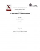 Los efectos negativos de la contaminación ambiental