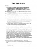 De ejemplos de necesidades, deseos y demandas que demuestres los consumidores de Build-a- Bear, diferenciando entre cada uno de los conceptos ¿Cuáles son las repercusiones de cada uno para las acciones de build- a – Bear?