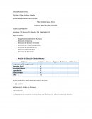 Mapa gestion estrategica