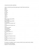 Antropometría del adulto simplificado