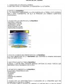 Prueba Capas de la Tierra