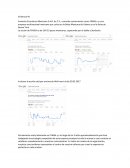 Evidencia #1 Fomento Económico Mexicano S.A.B. de C.V.