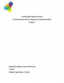 Fundamentos de los Negocios Internacionales Tarea 4